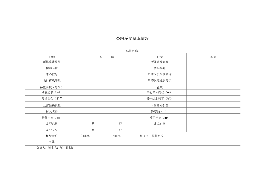 养护资料各类台账